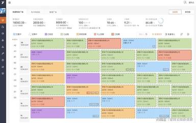 登科云获数千万Pre-A轮融资，SaaS赋能物业服务评估新篇章