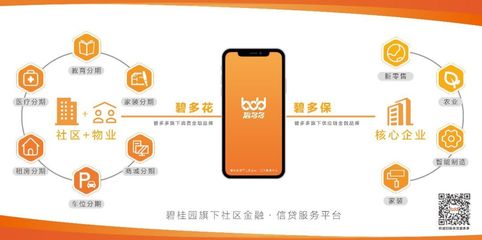 博览会之星丨碧桂园服务 智创生态，共享共赢